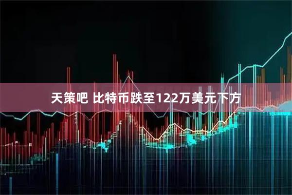 天策吧 比特币跌至122万美元下方